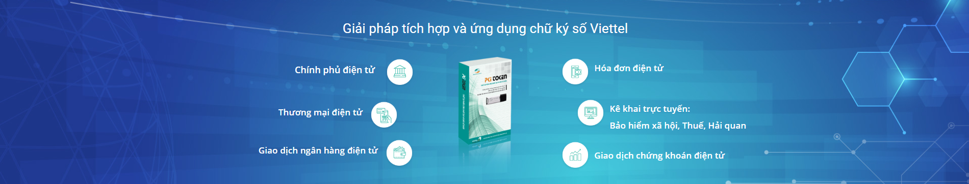 Banner hiển thị